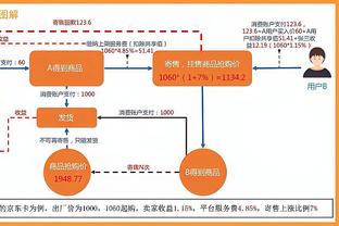 来看WWE！美媒晒追梦恶犯集锦：踢裆&掏裆&踩踏&锁喉+拳击队友